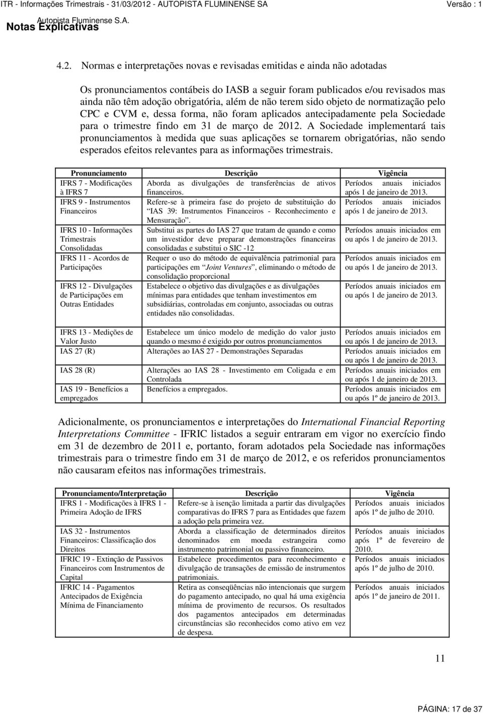 terem sido objeto de normatização pelo CPC e CVM e, dessa forma, não foram aplicados antecipadamente pela Sociedade para o trimestre findo em 31 de março de 2012.