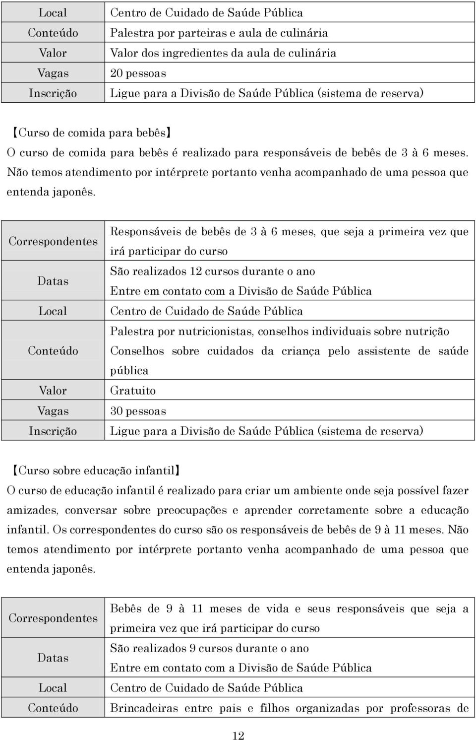 Não temos atendimento por intérprete portanto venha acompanhado de uma pessoa que entenda japonês.