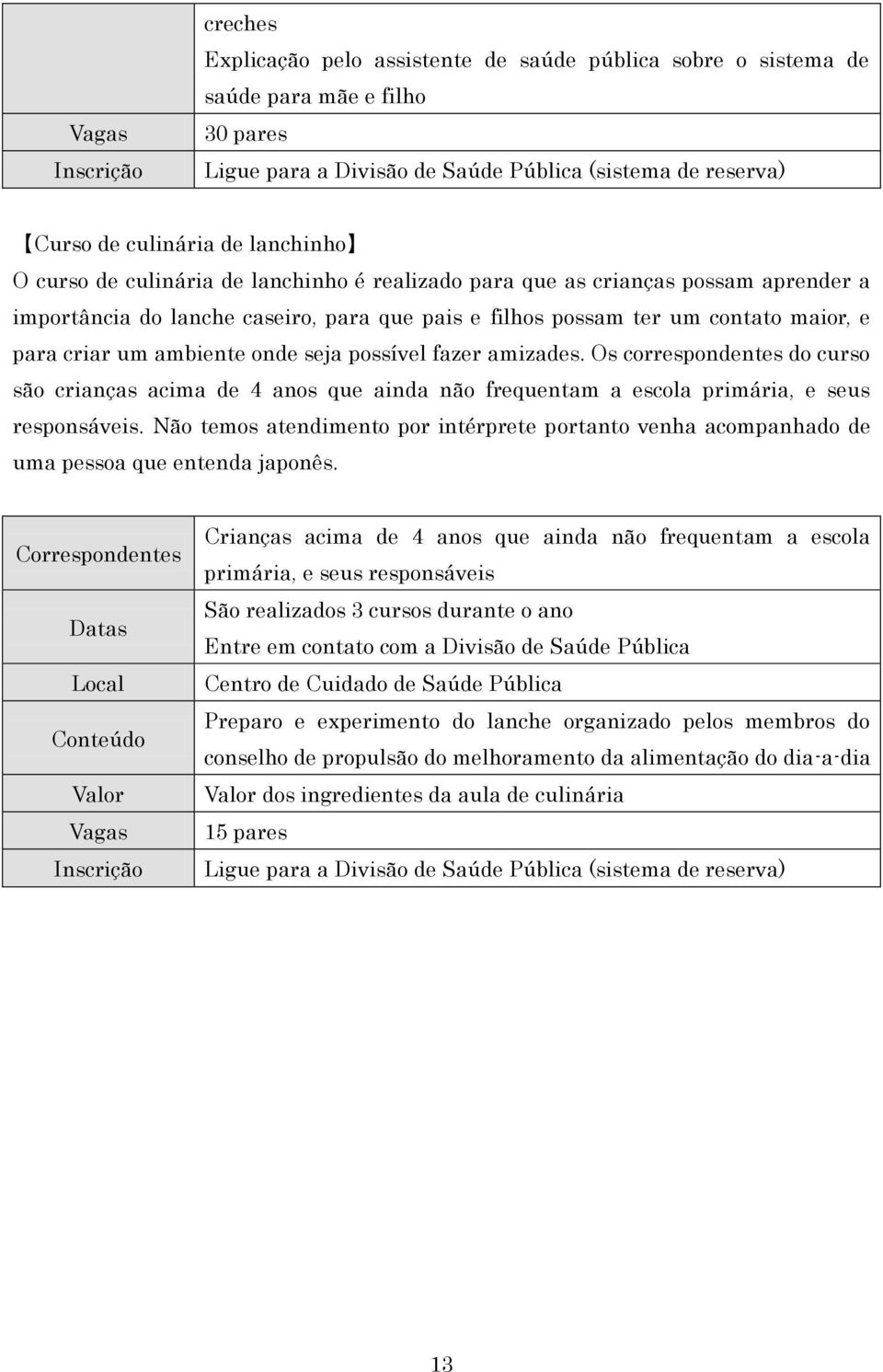 ambiente onde seja possível fazer amizades. Os correspondentes do curso são crianças acima de 4 anos que ainda não frequentam a escola primária, e seus responsáveis.