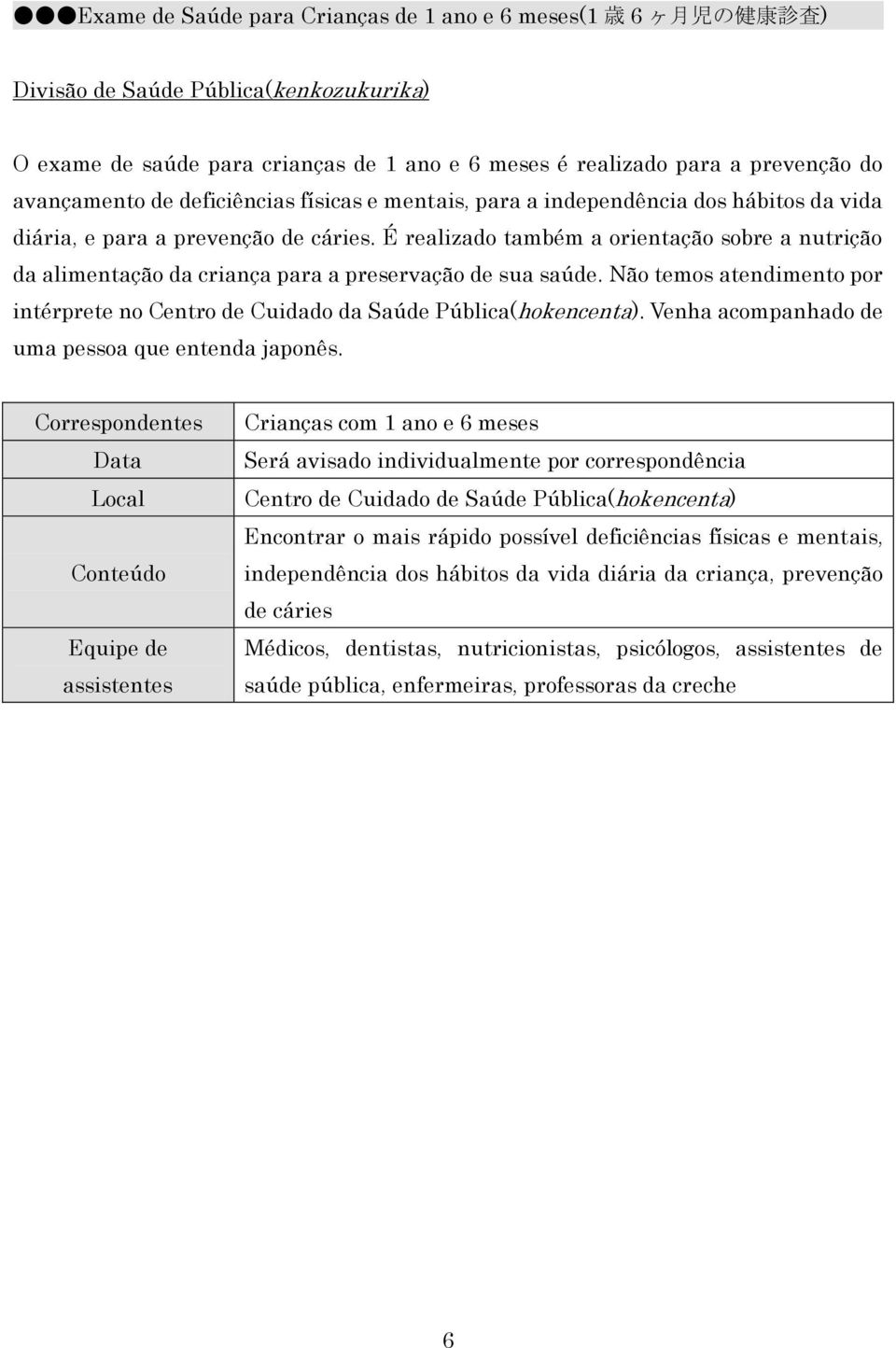 É realizado também a orientação sobre a nutrição da alimentação da criança para a preservação de sua saúde. Não temos atendimento por intérprete no Centro de Cuidado da Saúde Pública(hokencenta).