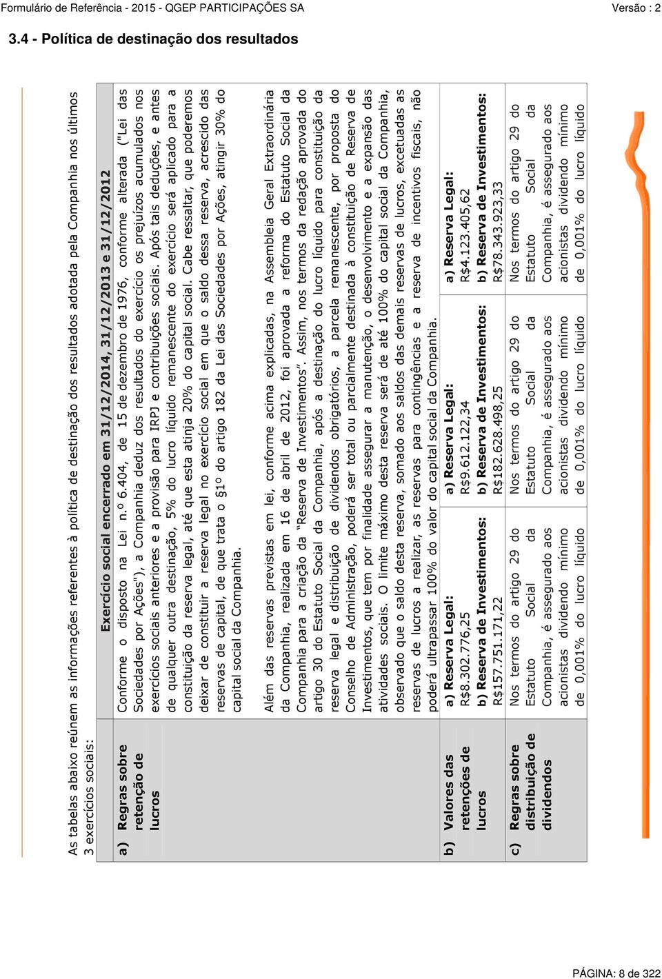 404, de 15 de dezembro de 1976, conforme alterada ("Lei das retenção de Sociedades por Ações"), a Companhia deduz dos resultados do exercício os prejuízos acumulados nos lucros exercícios sociais