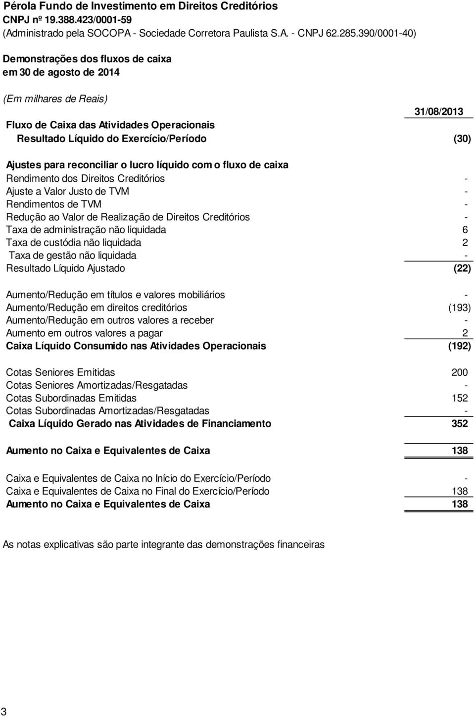 para reconciliar o lucro líquido com o fluxo de caixa Rendimento dos Direitos Creditórios - Ajuste a Valor Justo de TVM - Rendimentos de TVM - Redução ao Valor de Realização de Direitos Creditórios -