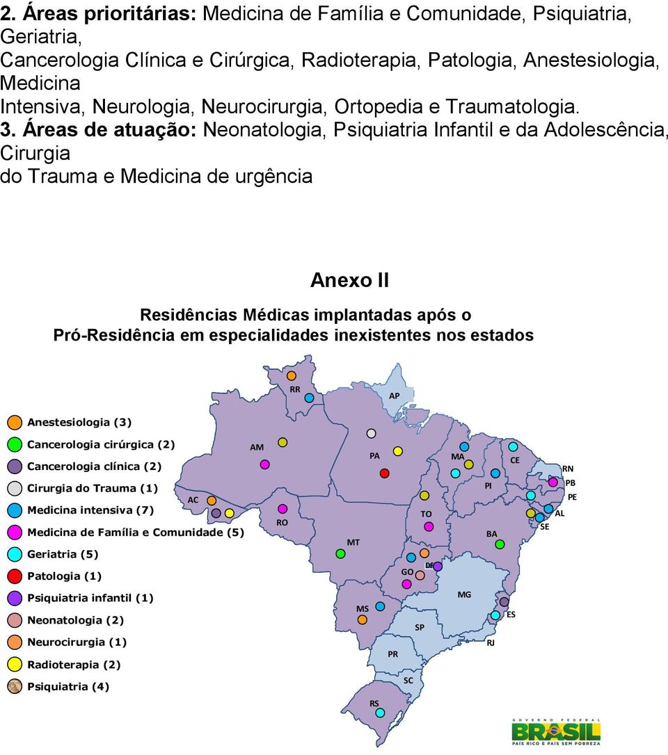 Áres de tução: Neontologi, Psiquitri Infntil e d Adolescênci, Cirurgi do Trum e Medicin de urgênci Anexo II Residêncis Médics implntds pós o Pró-Residênci em especiliddes