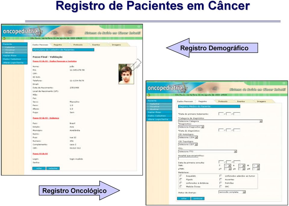 Câncer Registro