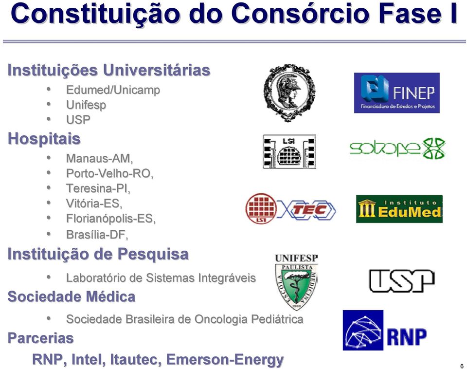 Brasília-DF, Instituição de Pesquisa Laboratório de Sistemas Integráveis Sociedade Médica