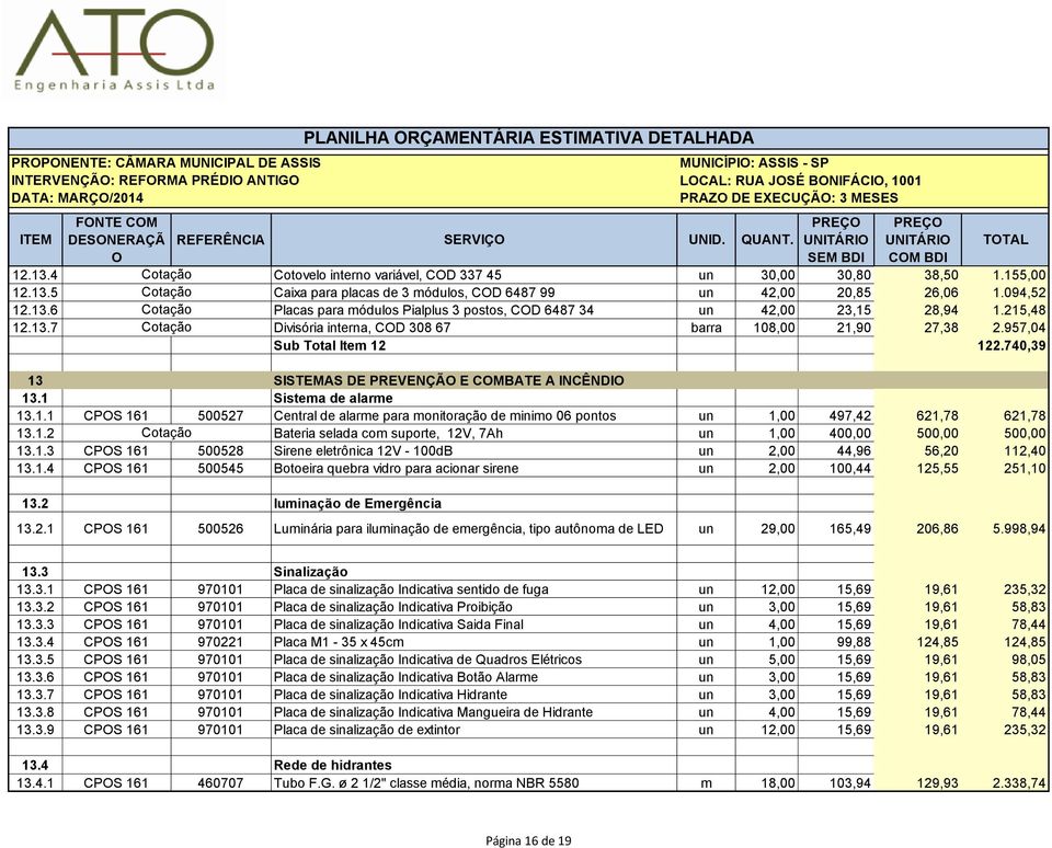 740,39 13 SISTEMAS DE PREVENÇÃ E CMBATE A INCÊNDI 13.1 Sistema de alarme 13.1.1 CPS 161 500527 Central de alarme para monitoração de minimo 06 pontos un 1,00 497,42 621,78 621,78 13.1.2 Cotação Bateria selada com suporte, 12V, 7Ah un 1,00 400,00 500,00 500,00 13.