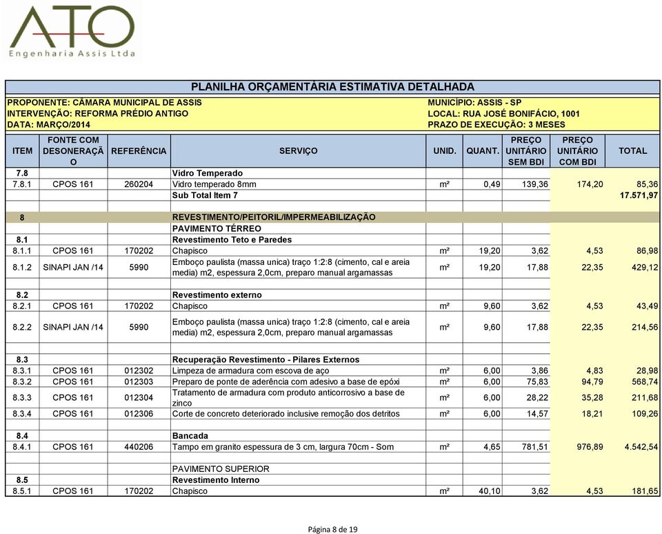 2 Revestimento externo 8.2.1 CPS 161 170202 Chapisco m² 9,60 3,62 4,53 43,49 8.2.2 SINAPI JAN /14 5990 Emboço paulista (massa unica) traço 1:2:8 (cimento, cal e areia media) m2, espessura 2,0cm, preparo manual argamassas m² 9,60 17,88 22,35 214,56 8.