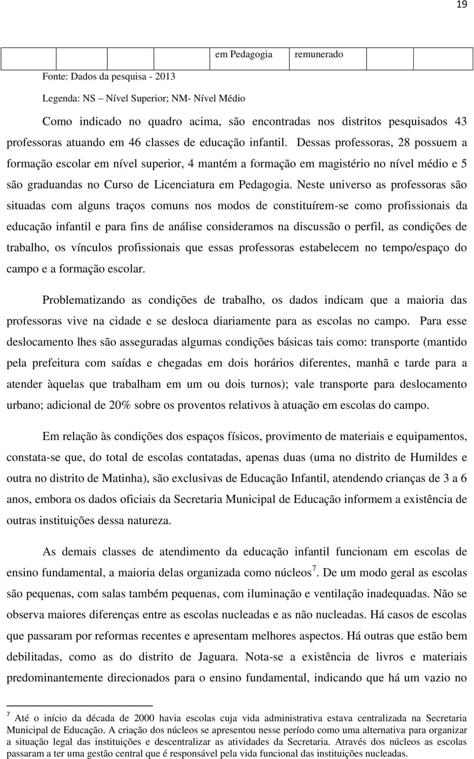 Dessas professoras, 28 possuem a formação escolar em nível superior, 4 mantém a formação em magistério no nível médio e 5 são graduandas no Curso de Licenciatura em Pedagogia.