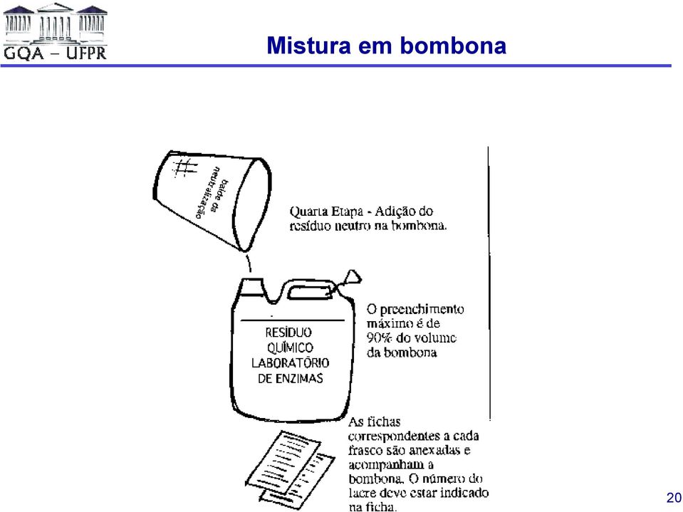 bombona