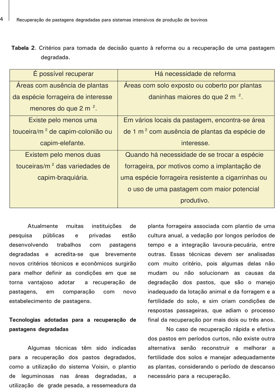 Existem pelo menos duas touceiras/m 2 das variedades de capim-braquiária. Há necessidade de reforma Áreas com solo exposto ou coberto por plantas daninhas maiores do que 2 m 2.