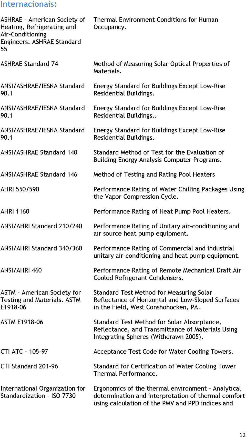 1 ANSI/ASHRAE Standard 140 ANSI/ASHRAE Standard 146 AHRI 550/590 AHRI 1160 ANSI/AHRI Standard 210/240 ANSI/AHRI Standard 340/360 ANSI/AHRI 460 ASTM American Society for Testing and Materials.