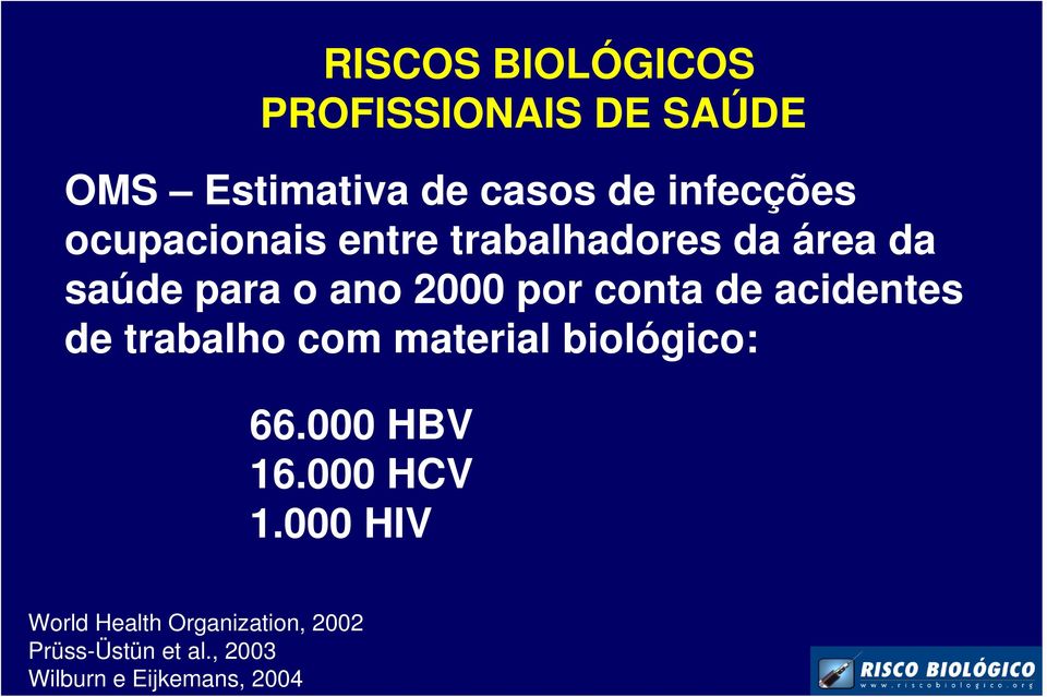 acidentes de trabalho com material biológico: 66.000 HBV 16.000 HCV 1.