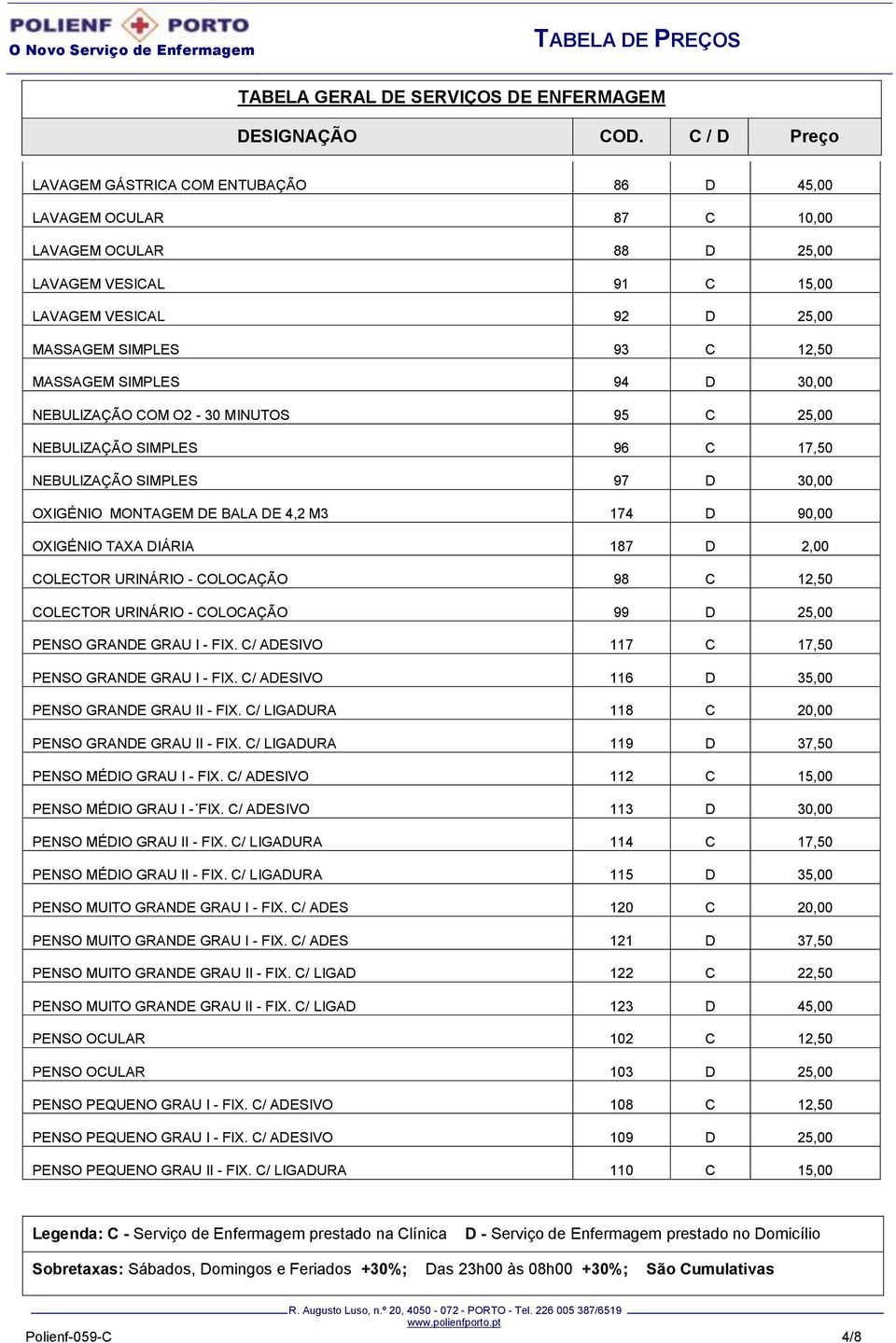 URINÁRIO - COLOCAÇÃO 98 C 12,50 COLECTOR URINÁRIO - COLOCAÇÃO 99 D 25,00 PENSO GRANDE GRAU I - FIX. C/ ADESIVO 117 C 17,50 PENSO GRANDE GRAU I - FIX. C/ ADESIVO 116 D 35,00 PENSO GRANDE GRAU II - FIX.