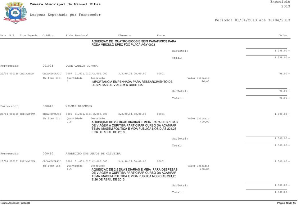 SubTotal: 96,00 + Total: 96,00 + Fornecedor: 000640 WILMAR DIRCKSEN 23/04 00050 ESTIMATIVA ORCAMENTARIO 0005 0.03.00-2.002.000 3.3.90.4.00.00.00 0000.