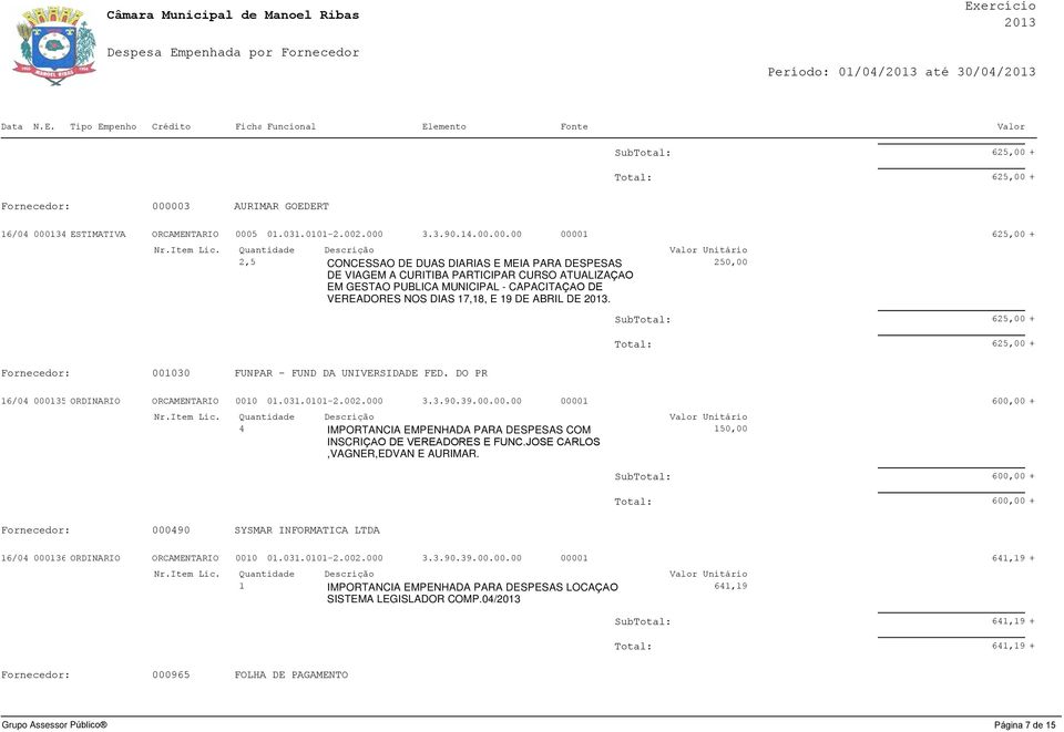 ATUALIZAÇAO EM GESTAO PUBLICA MUNICIPAL - CAPACITAÇAO DE VEREADORES NOS DIAS 7,8, E 9 DE ABRIL DE 203. Sub Fornecedor: 00030 FUNPAR - FUND DA UNIVERSIDADE FED.