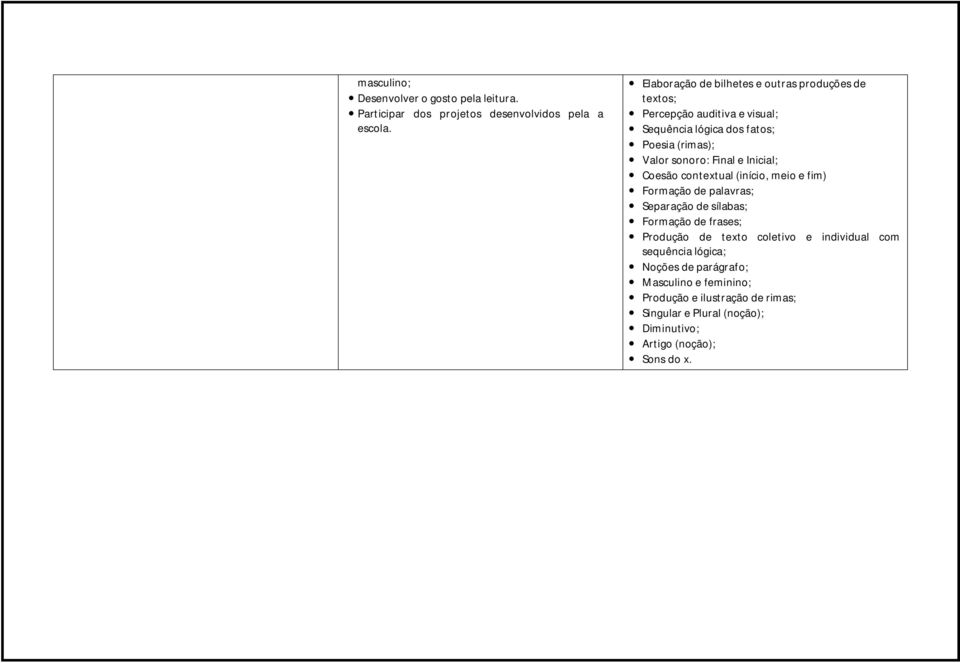 Final e Inicial; Coesão contextual (início, meio e fim) Formação de palavras; Separação de sílabas; Formação de frases; Produção de texto