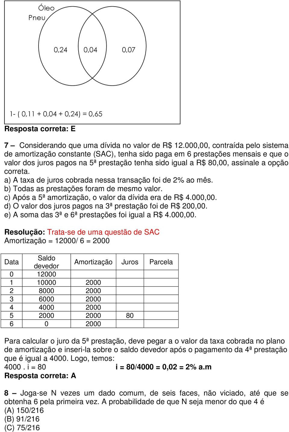 correta. a) A taxa de juros cobrada nessa transação foi de 2% ao mês. b) Todas as prestações foram de mesmo valor. c) Após a 5ª amortização, o valor da dívida era de R$ 4.000,00.