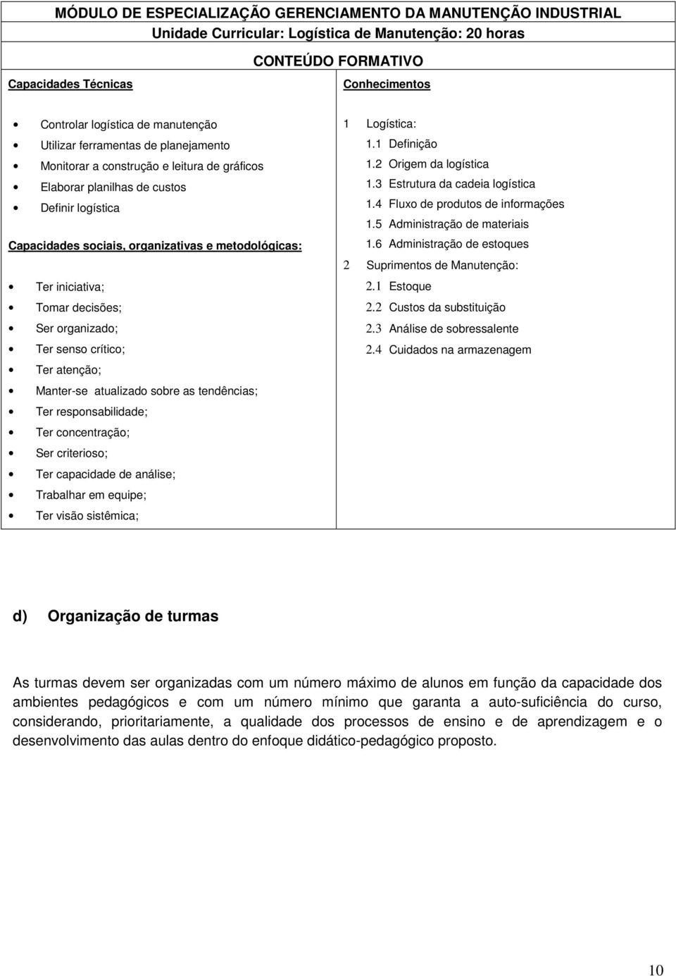 iniciativa; Tomar decisões; Ser organizado; Ter senso crítico; Ter atenção; Manter-se atualizado sobre as tendências; Ter responsabilidade; Ter concentração; Ser criterioso; Ter capacidade de