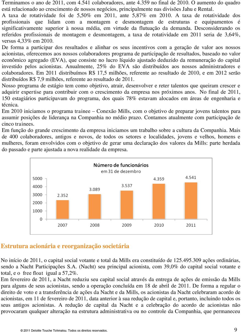 A taxa de rotatividade dos profissionais que lidam com a montagem e desmontagem de estruturas e equipamentos é significativamente superior à nossa média, em virtude da flutuação da demanda.