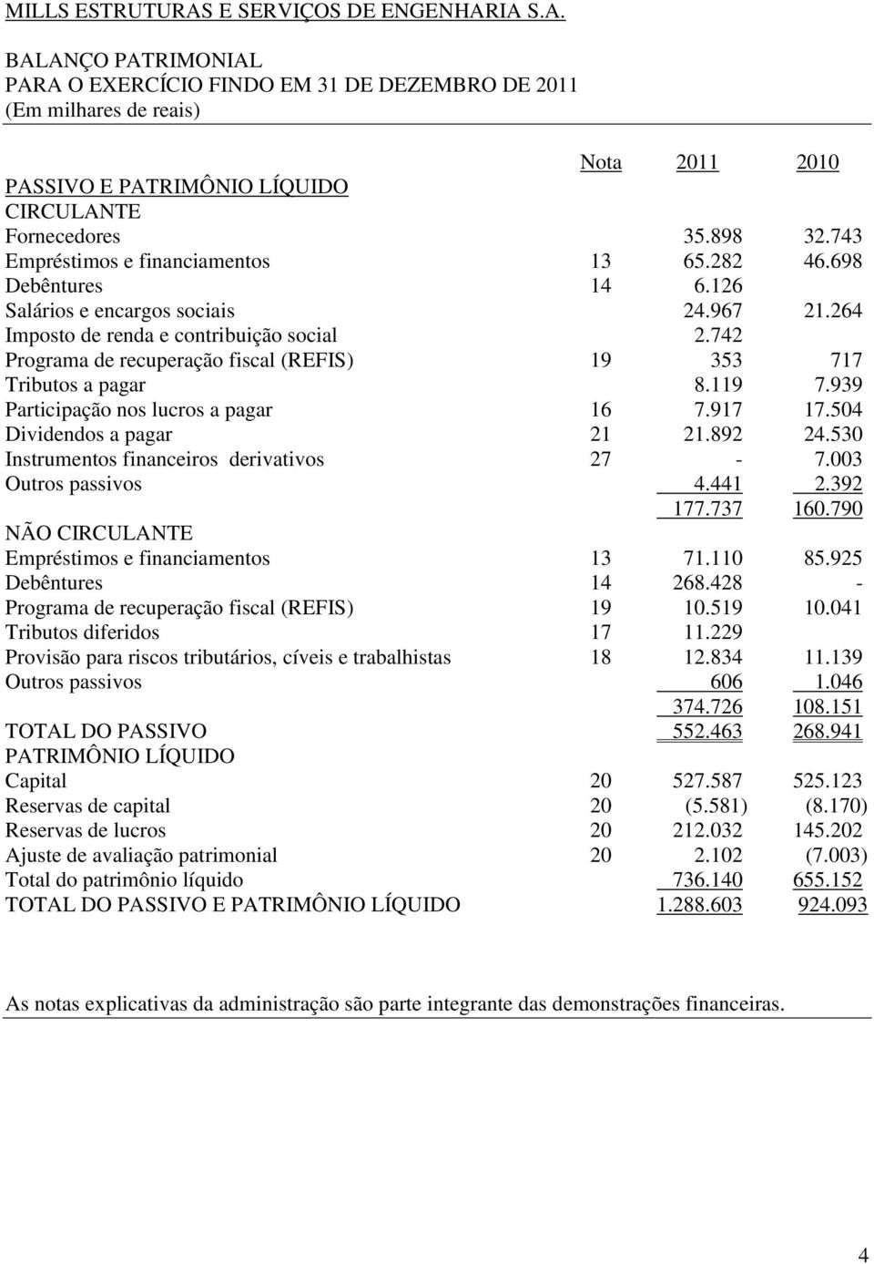 742 Programa de recuperação fiscal (REFIS) 19 353 717 Tributos a pagar 8.119 7.939 Participação nos lucros a pagar 16 7.917 17.504 Dividendos a pagar 21 21.892 24.