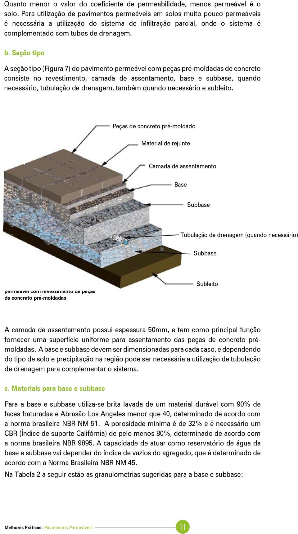 Seção tipo A seção tipo (Figura 7) do pavimento permeável com peças pré-moldadas de concreto consiste no revestimento, camada de assentamento, base e subbase, quando necessário, tubulação de