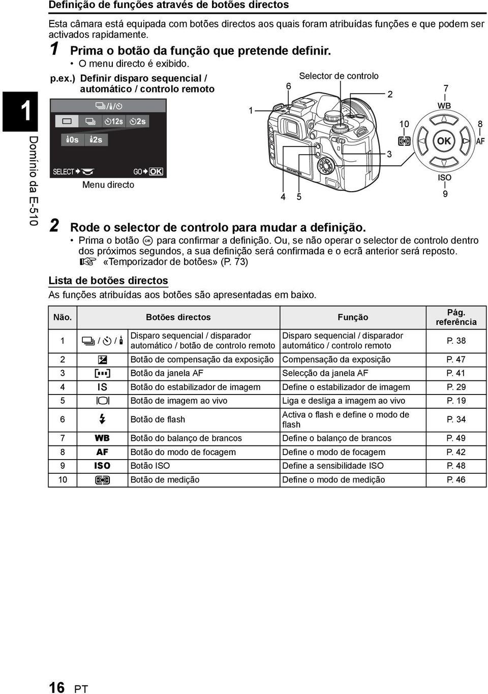 bido. p.ex.) Definir disparo sequencial / automático / controlo remoto Menu directo 1 Selector de controlo 2 Rode o selector de controlo para mudar a definição.