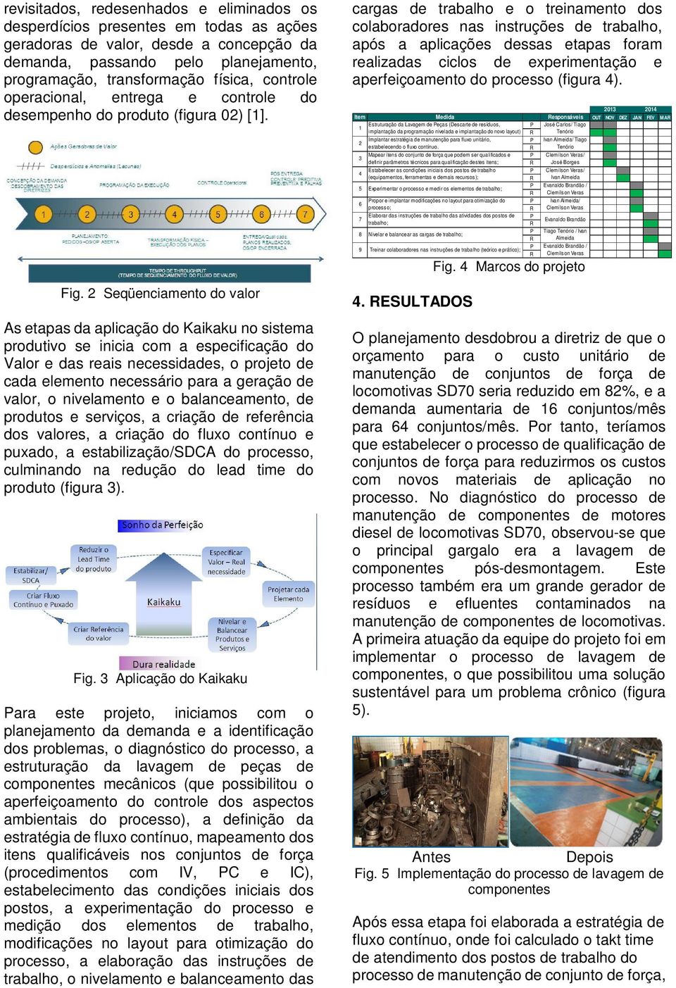 2 Seqüenciamento do valor As etapas da aplicação do Kaikaku no sistema produtivo se inicia com a especificação do Valor e das reais necessidades, o projeto de cada elemento necessário para a geração