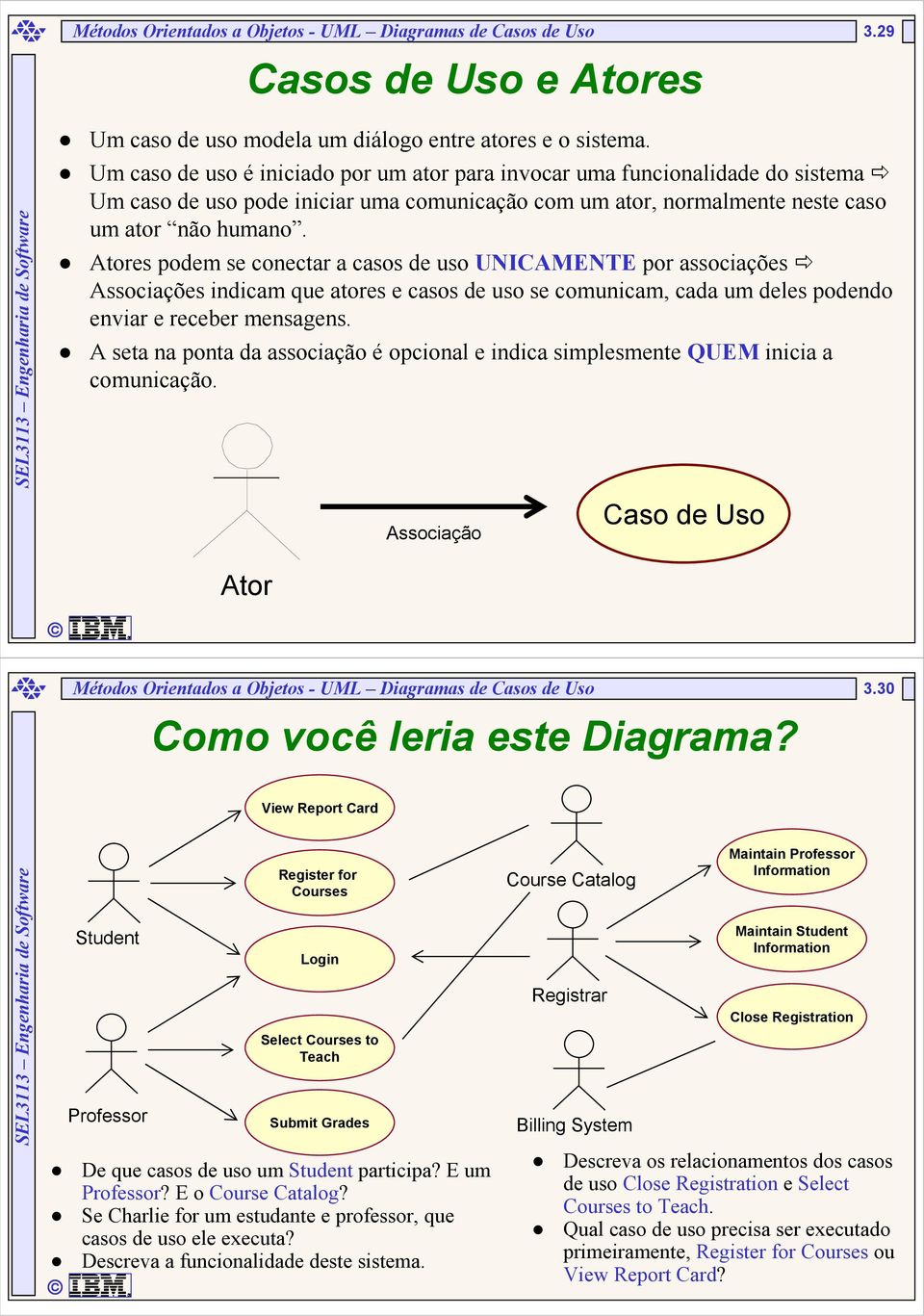 Atores podem se conectar a casos de uso UNICAMENTE por associações Associações indicam que atores e casos de uso se comunicam, cada um deles podendo enviar e receber mensagens.