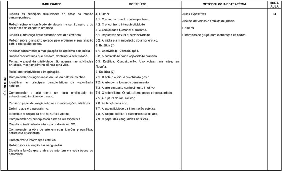 A sexualidade humana: o erotismo. Discutir a diferença entre atividade sexual e erotismo. 5.1. Repressão sexual e permissividade.