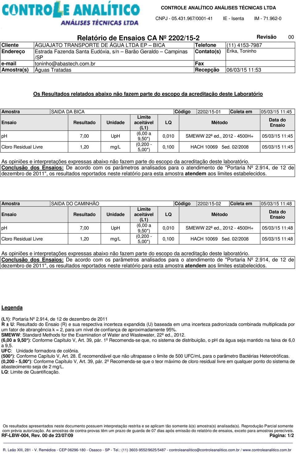 02/2008 05/03/15 11:45 Conclusão dos s: De acordo com os parâmetros analisados para o atendimento de "Portaria Nº 2.