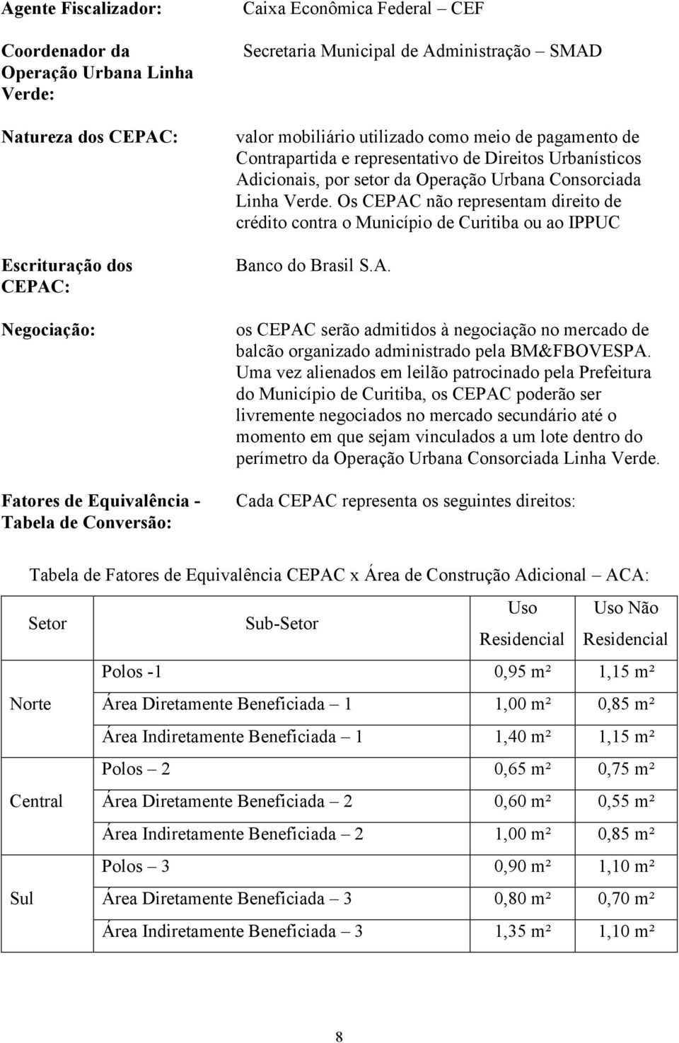 Consorciada Linha Verde. Os CEPAC não representam direito de crédito contra o Município de Curitiba ou ao IPPUC Banco do Brasil S.A. os CEPAC serão admitidos à negociação no mercado de balcão organizado administrado pela BM&FBOVESPA.