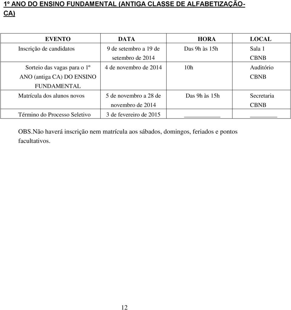 1 CBNB 4 de novembro de 2014 10h Auditório 5 de novembro a 28 de novembro de 2014 Das 9h às 15h CBNB Secretaria CBNB Término do