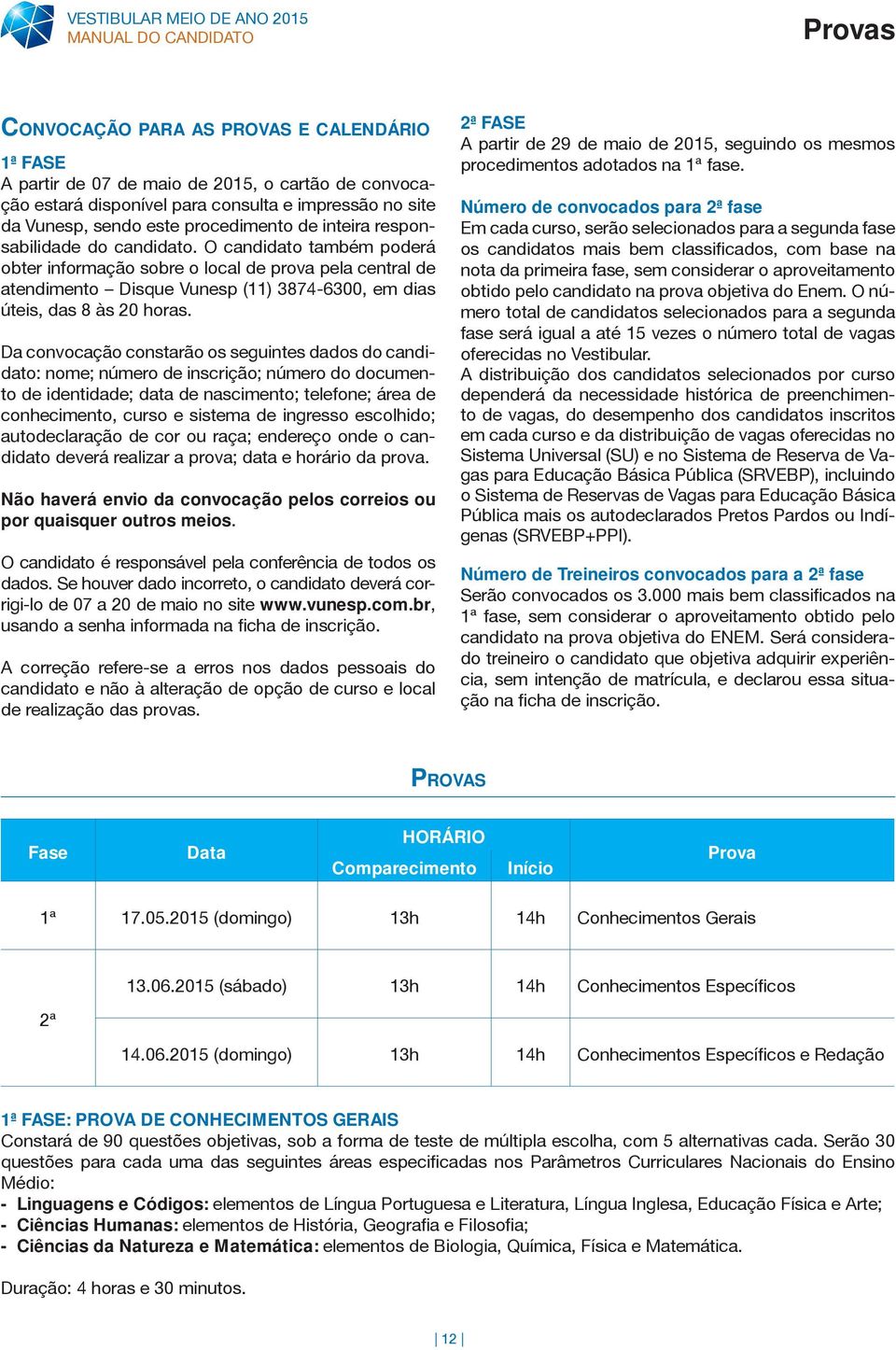 Da convocação constarão os seguintes dados do candidato: nome; número de inscrição; número do documento de identidade; data de nascimento; telefone; área de conhecimento, curso e sistema de ingresso