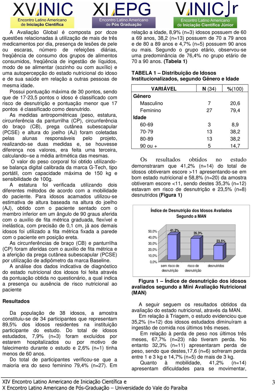 relação a outras pessoas de mesma idade.