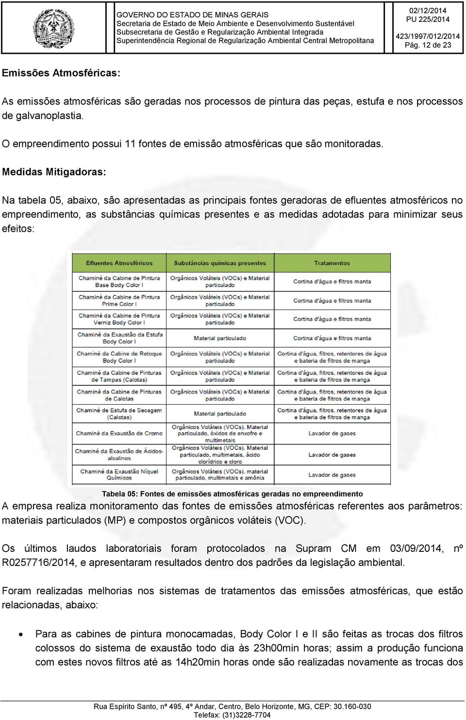 Medidas Mitigadoras: Na tabela 05, abaixo, são apresentadas as principais fontes geradoras de efluentes atmosféricos no empreendimento, as substâncias químicas presentes e as medidas adotadas para