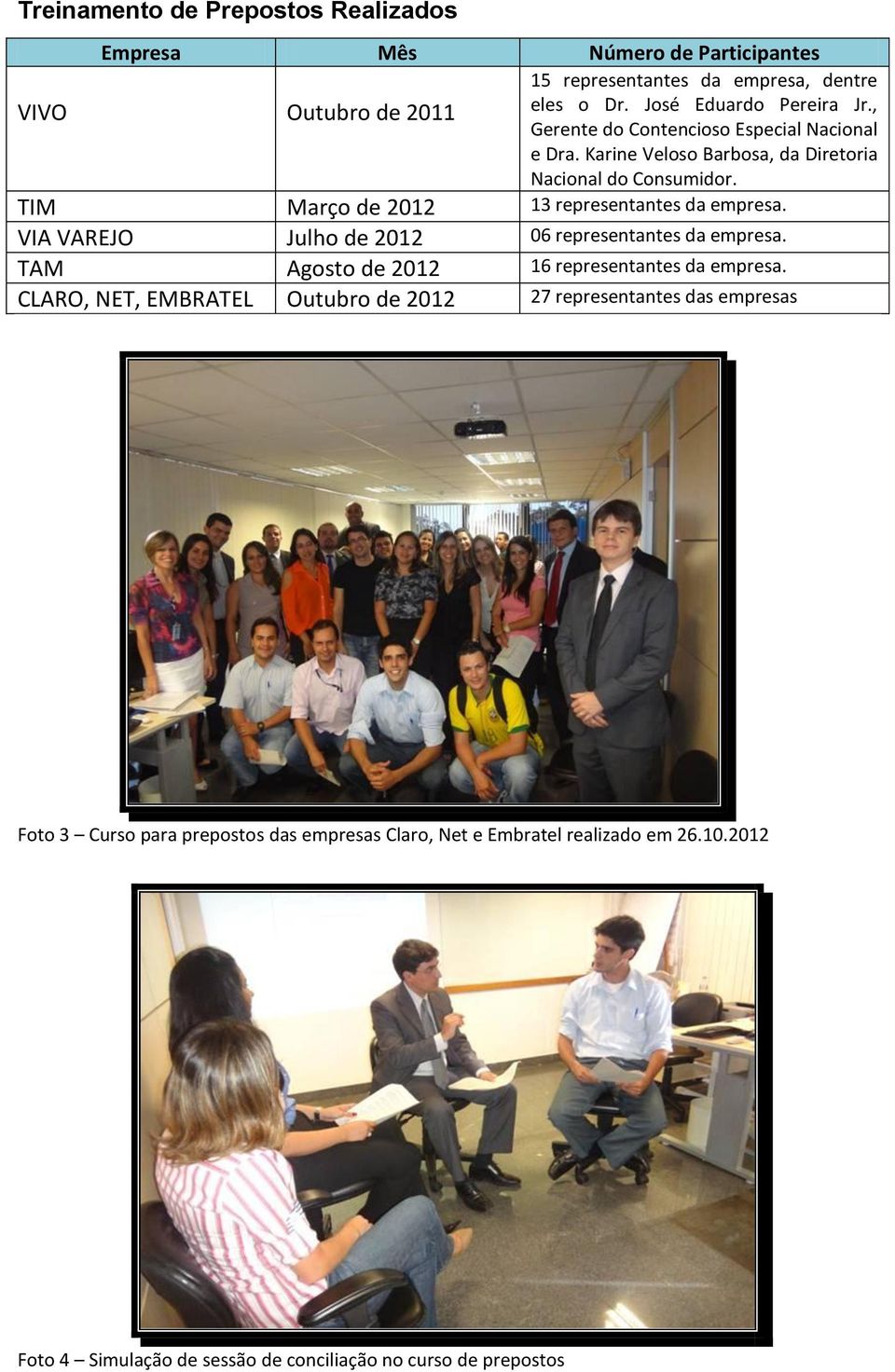 VIVO Outubro de 2011 TIM Março de 2012 13 representantes da empresa. VIA VAREJO Julho de 2012 06 representantes da empresa.