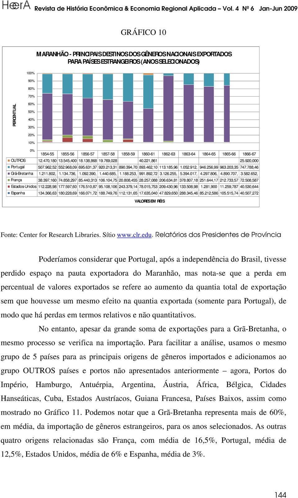 912, 946.256,99 963.203,35 747.788,46 GrãBretanha 1.211.802, 1.134.736, 1.092.390, 1.440.685, 1.188.253, 991.892,72 3.126.255, 5.394.017, 4.297.806, 4.890.707, 3.582.652, França 38.397,160 74.