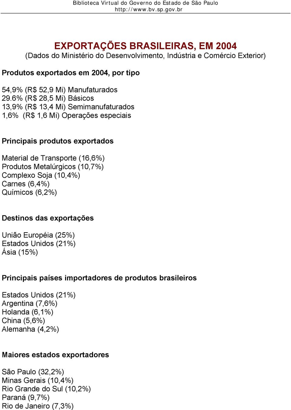 Complexo Soja (10,4%) Carnes (6,4%) Químicos (6,2%) Destinos das exportações União Européia (25%) Estados Unidos (21%) Ásia (15%) Principais países importadores de produtos brasileiros