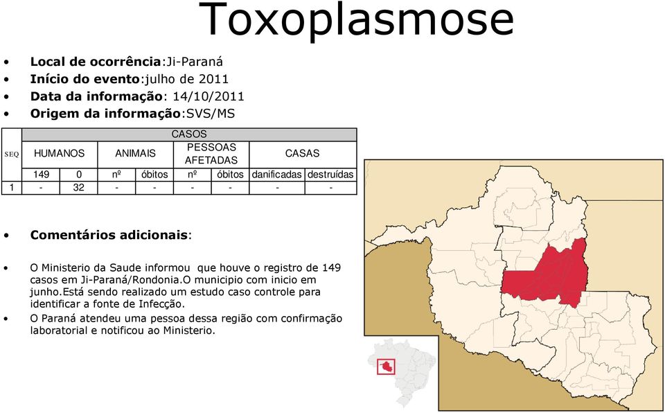 o registro de 149 casos em Ji-Paraná/Rondonia.O municipio com inicio em junho.