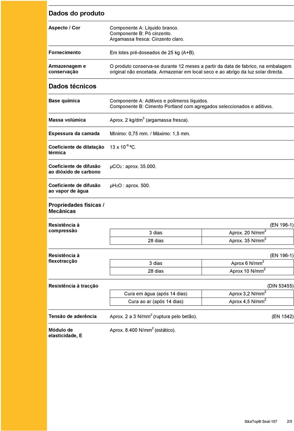 Dados técnicos Base química Massa volúmica Espessura da camada Coeficiente de dilatação térmica Componente A: Aditivos e polímeros líquidos.