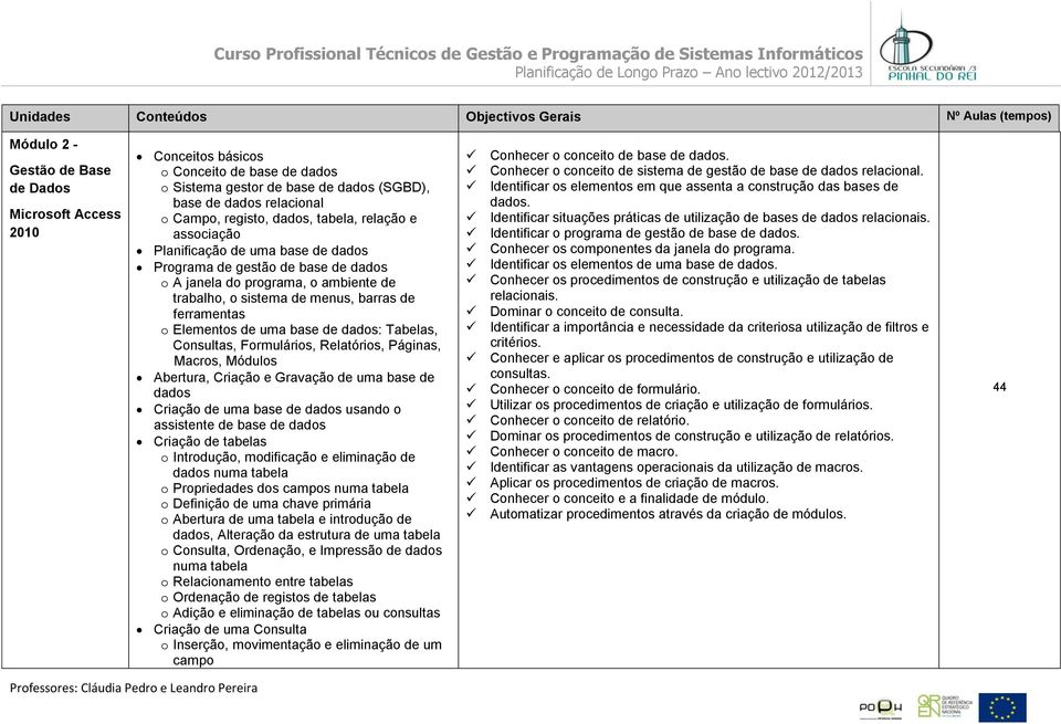 sistema de menus, barras de ferramentas o Elementos de uma base de dados: Tabelas, Consultas, Formulários, Relatórios, Páginas, Macros, Módulos Abertura, Criação e Gravação de uma base de dados