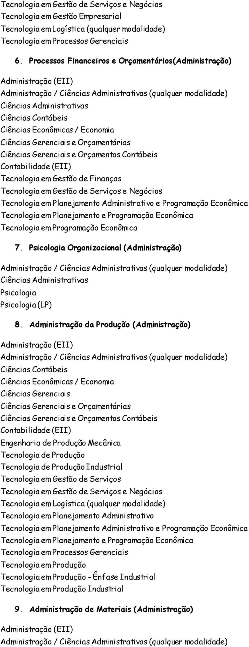 Psicologia Organizacional (Administração) Psicologia Psicologia (LP) 8.