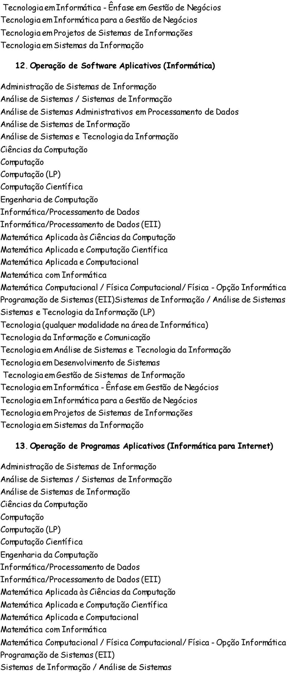 Engenharia de (EII) Matemática Aplicada às Programação de Sistemas (EII)Sistemas de Informação / Análise de Sistemas Sistemas e Tecnologia da Informação (LP) Tecnologia em