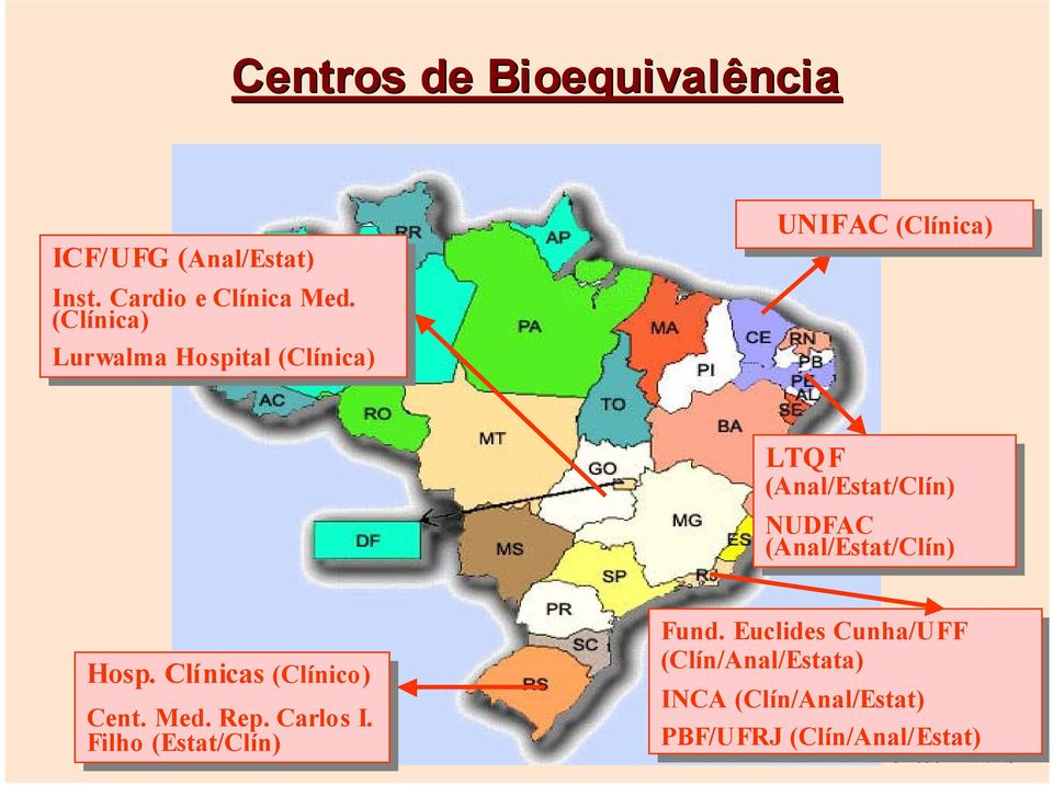 Lurwalma Hospital (Clínica) UNIFAC (Clínica) LTQF (Anal/Estat/Clín) NUDFAC (Anal/Estat/Clín) Hosp.