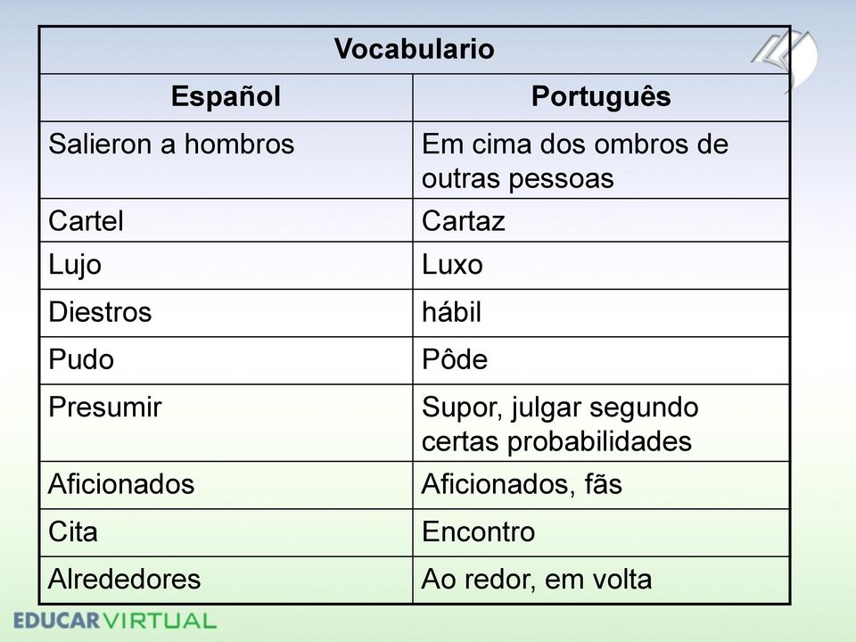 ombros de outras pessoas Cartaz Luxo hábil Pôde Supor, julgar