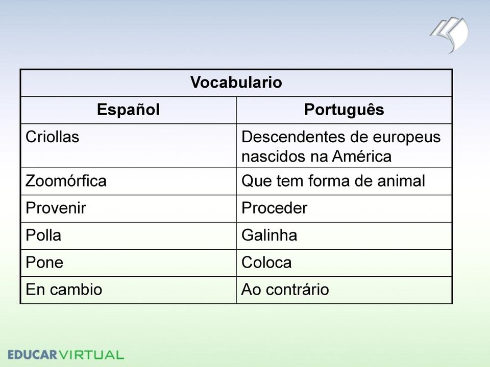 Descendentes de europeus nascidos na América