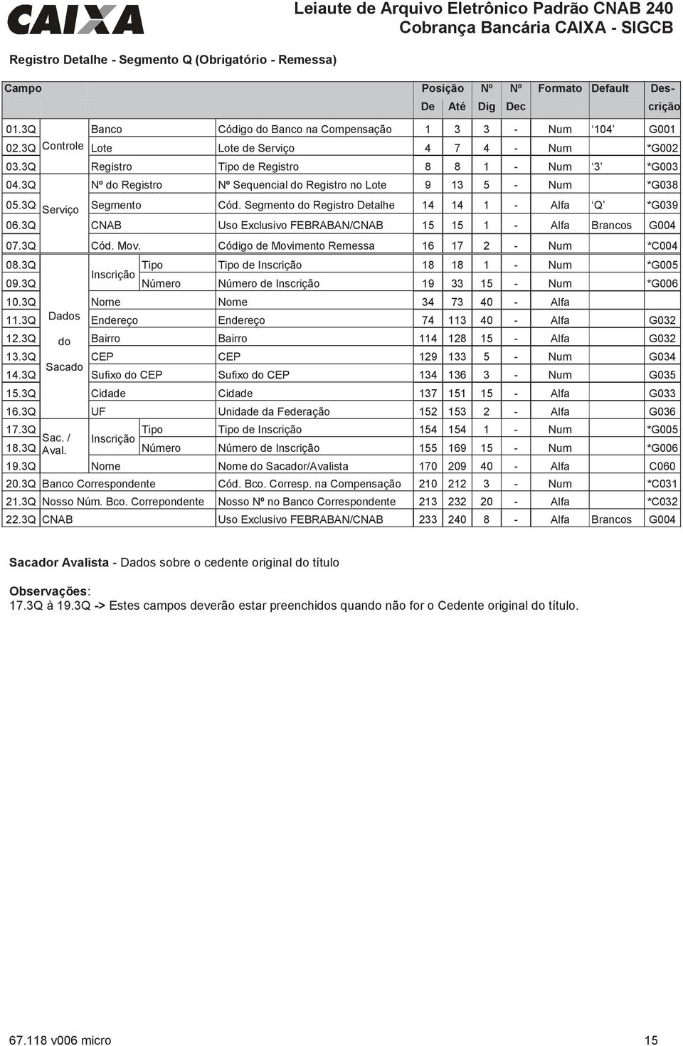 3Q Nº do Registro Nº Sequencial do Registro no Lote 9 13 5 - Num *G038 05.3Q Serviço Segmento Cód. Segmento do Registro Detalhe 14 14 1 - Alfa Q *G039 06.