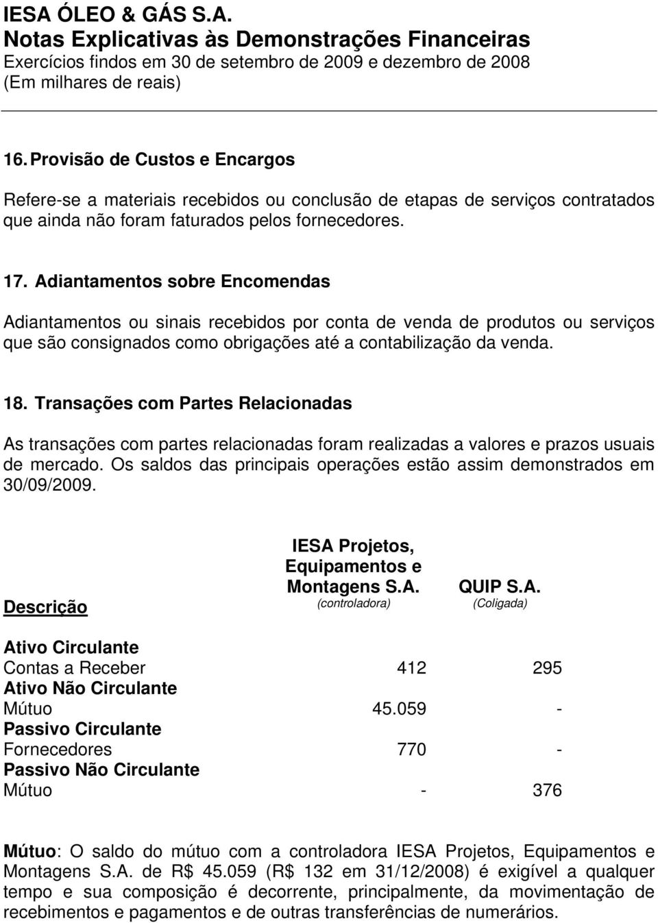 Transações com Partes Relacionadas As transações com partes relacionadas foram realizadas a valores e prazos usuais de mercado.