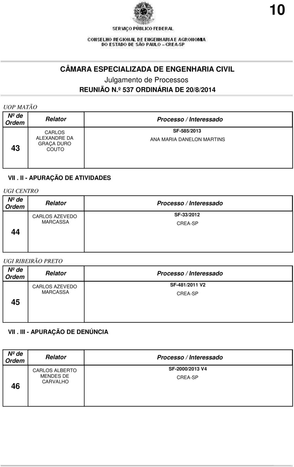 II - APURAÇÃO DE ATIVIDADES UGI CENTRO 44 CARLOS AZEVEDO MARCASSA SF-33/2012