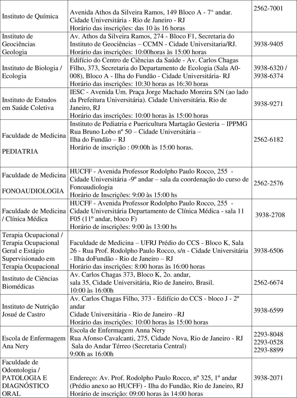 Athos da Silveira Ramos, 274 - Bloco F1, Secretaria do Instituto de Geociências CCMN - Cidade Universitaria/RJ.